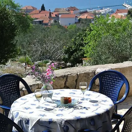 Apartment Mistral