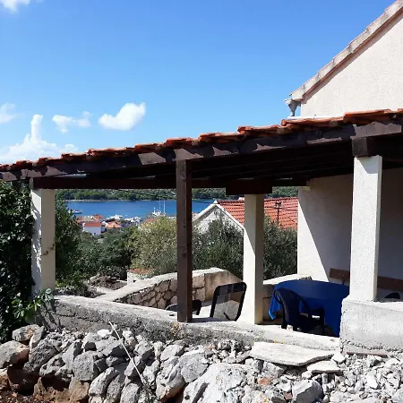 Mistral Appartement *